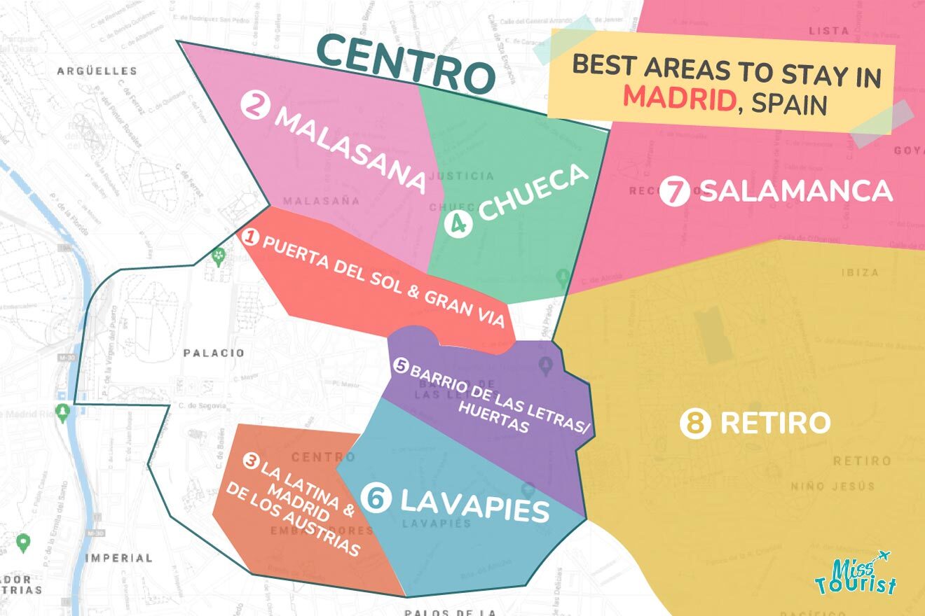 best areas to stay in Madrid