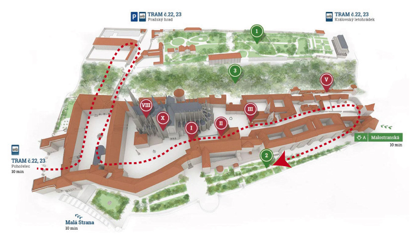 Suggested Route of the Prague Castle complex MAP