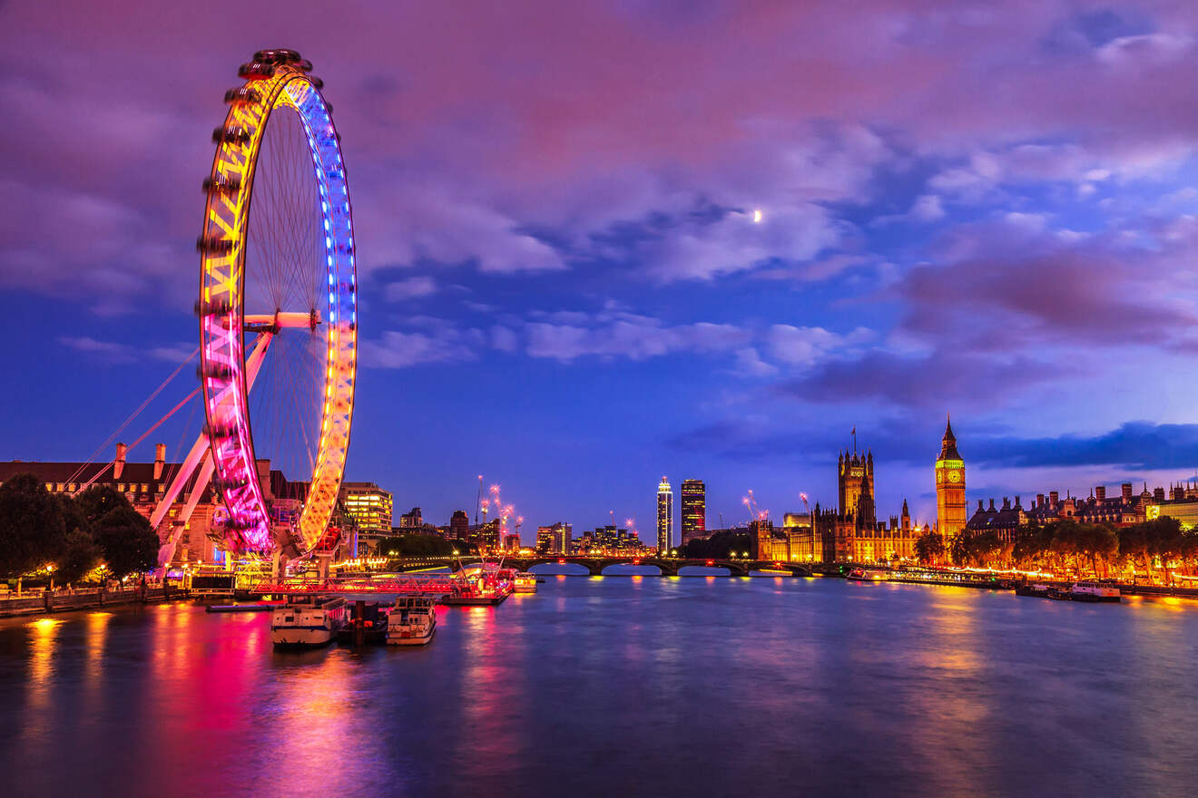 cheapest tickets for the London Eye