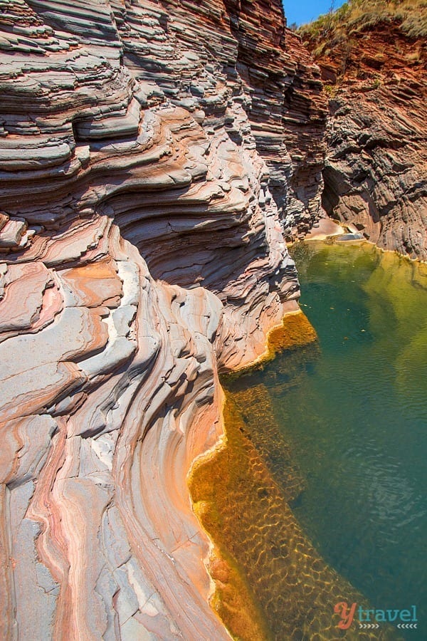 water inside a canyon