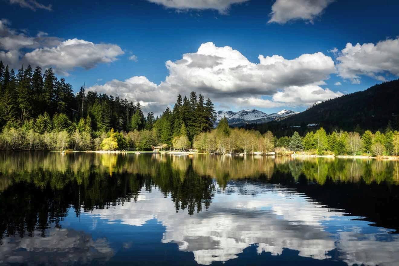 A lake with trees and clouds reflected in it.