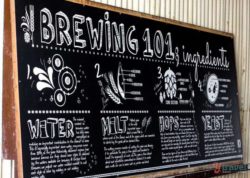 A blackboard sign 