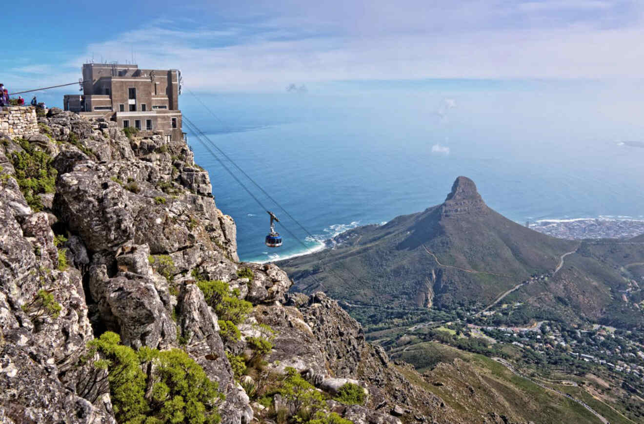 aerial view of a cable car